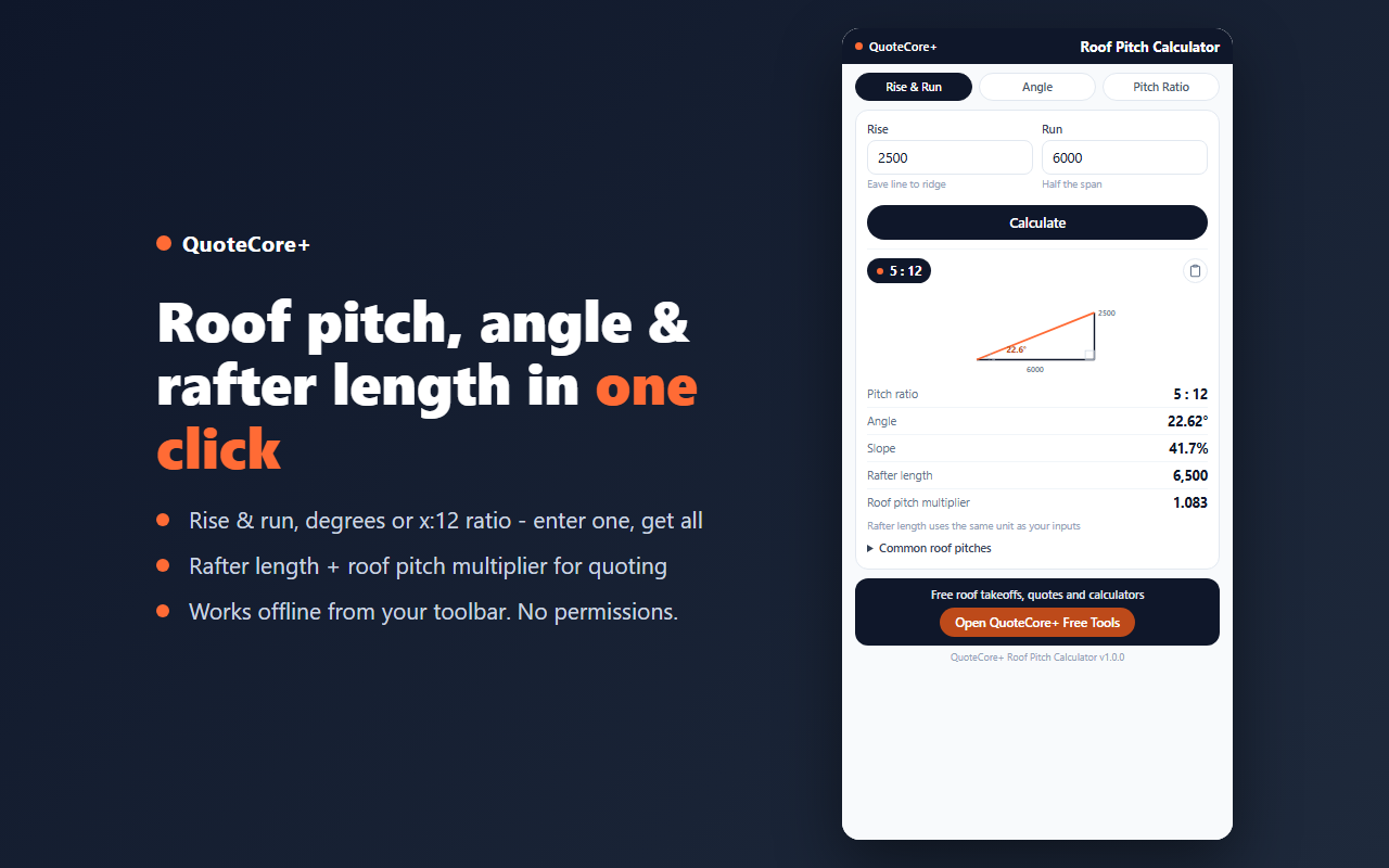 The QuoteCore+ Roof Pitch Calculator extension showing calculated pitch results in a Chrome popup