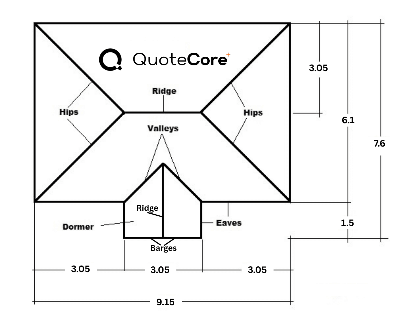 Roof plan measurement example