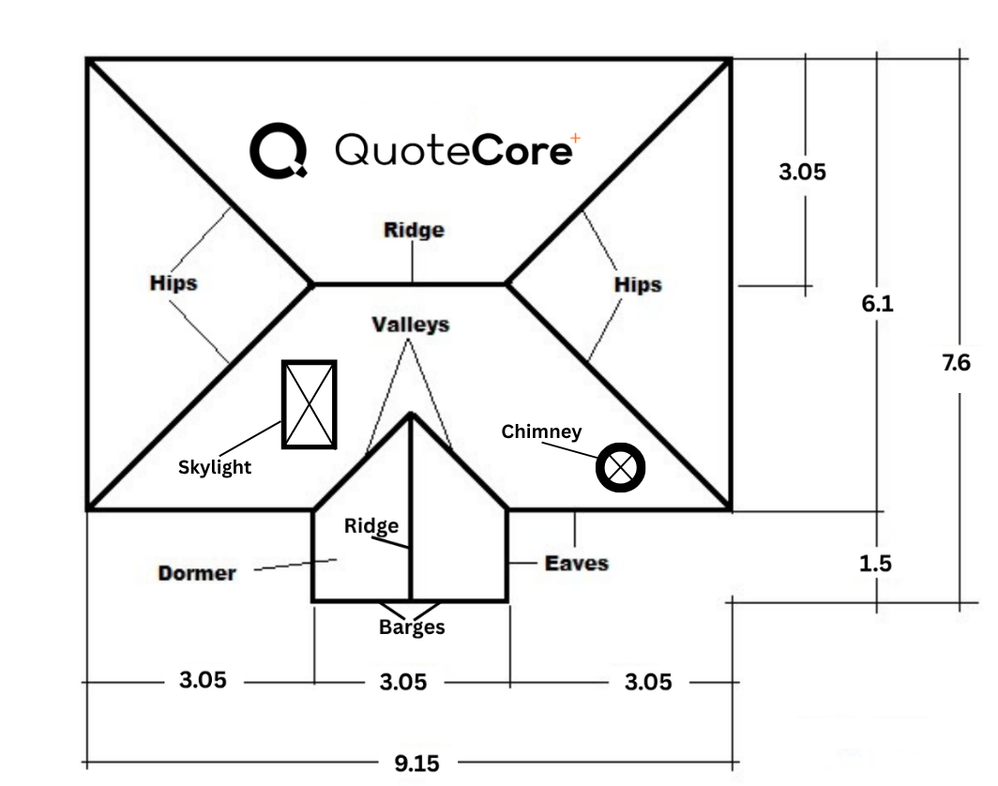 Roof plan used in the QuoteCore+ interactive takeoff demo